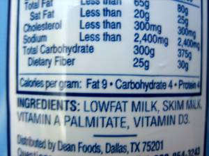 Ingredients Ingredients